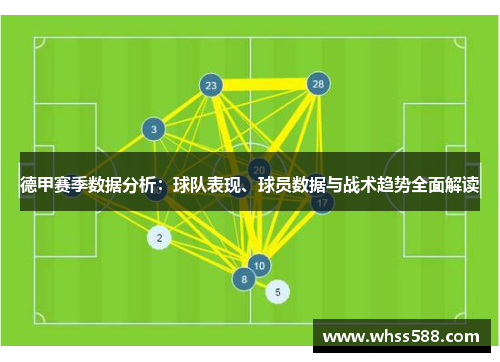 德甲赛季数据分析：球队表现、球员数据与战术趋势全面解读